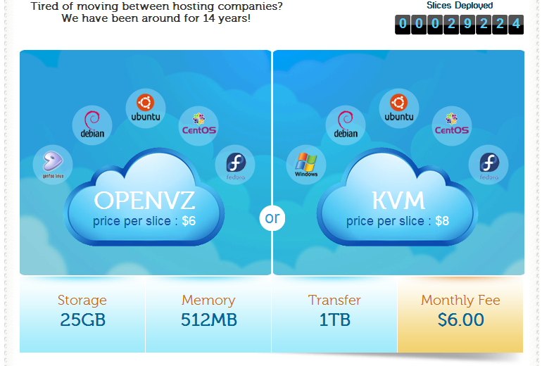 interserver  vps